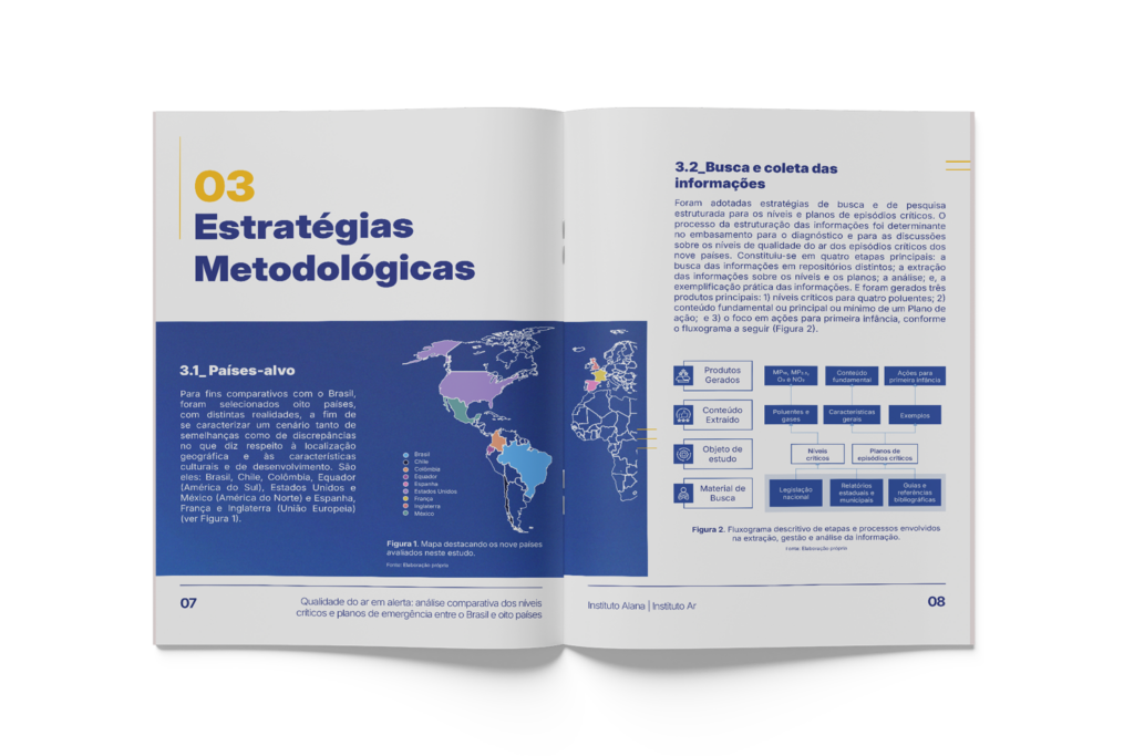 Agência+ | Relatório "Qualidade do ar em alerta" - Cliente: Instituto Alana e Instituto Ar